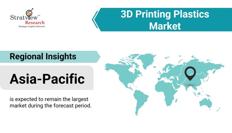 3D Printing Plastics Market by Region
